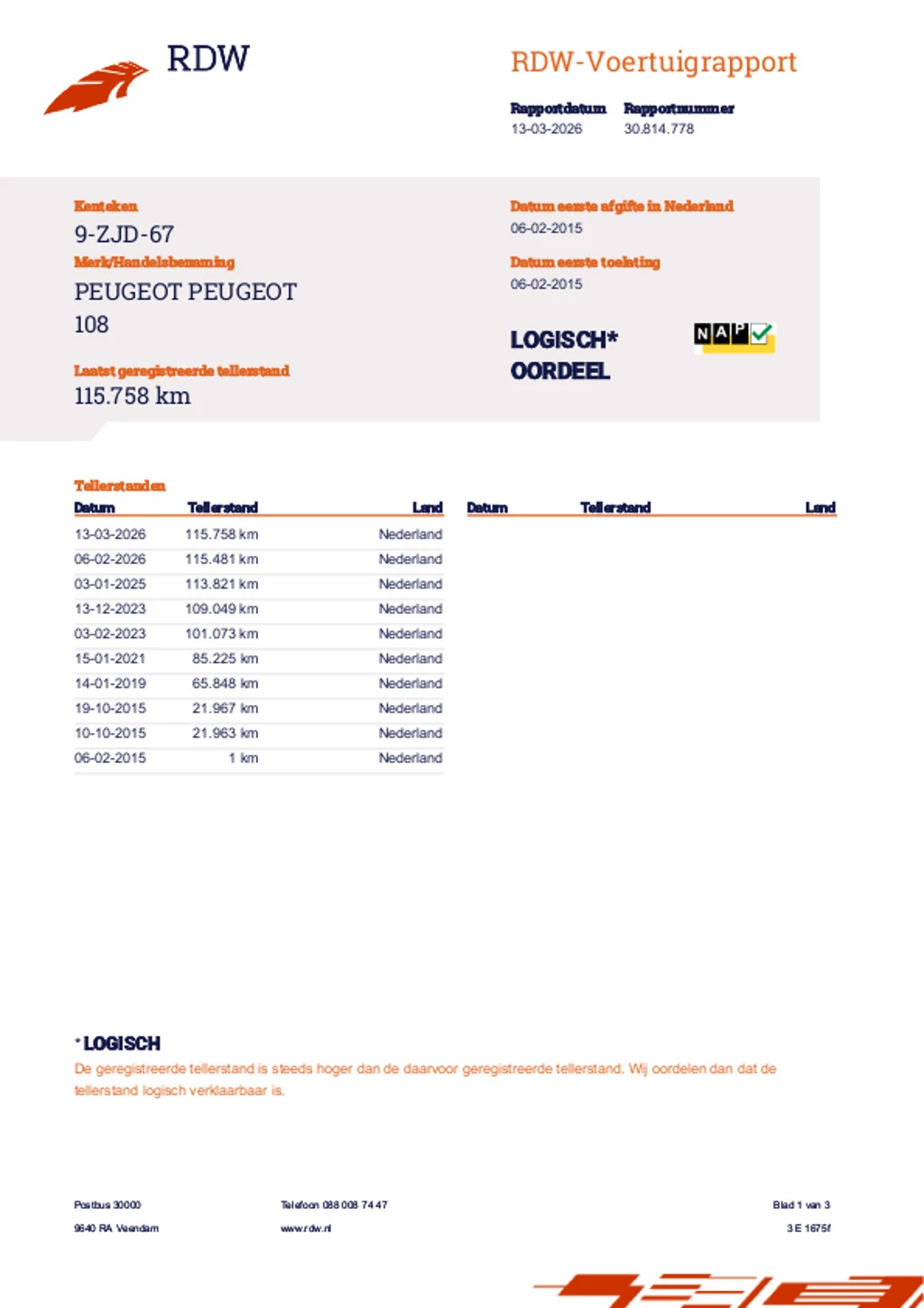 Hoofdafbeelding Peugeot 108