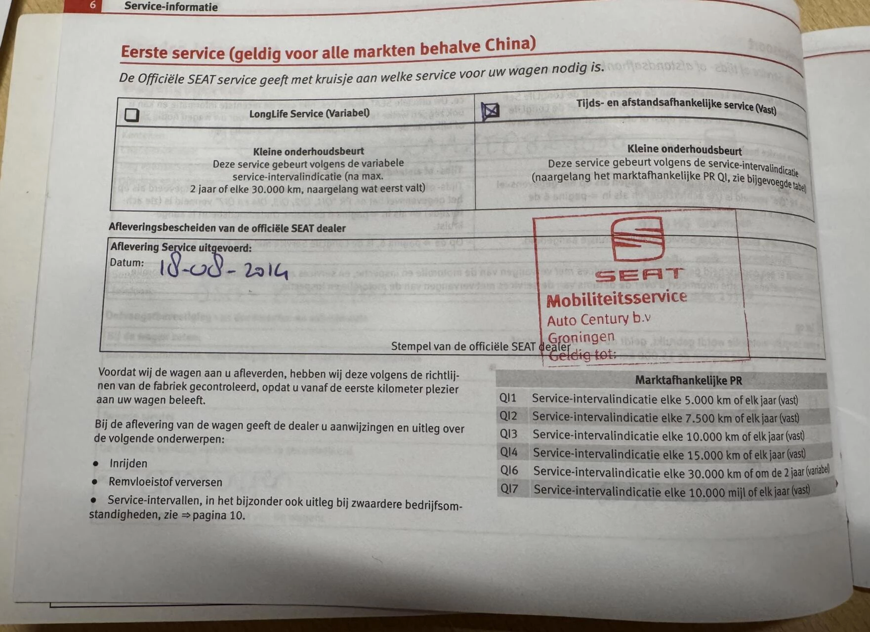 Hoofdafbeelding SEAT Mii