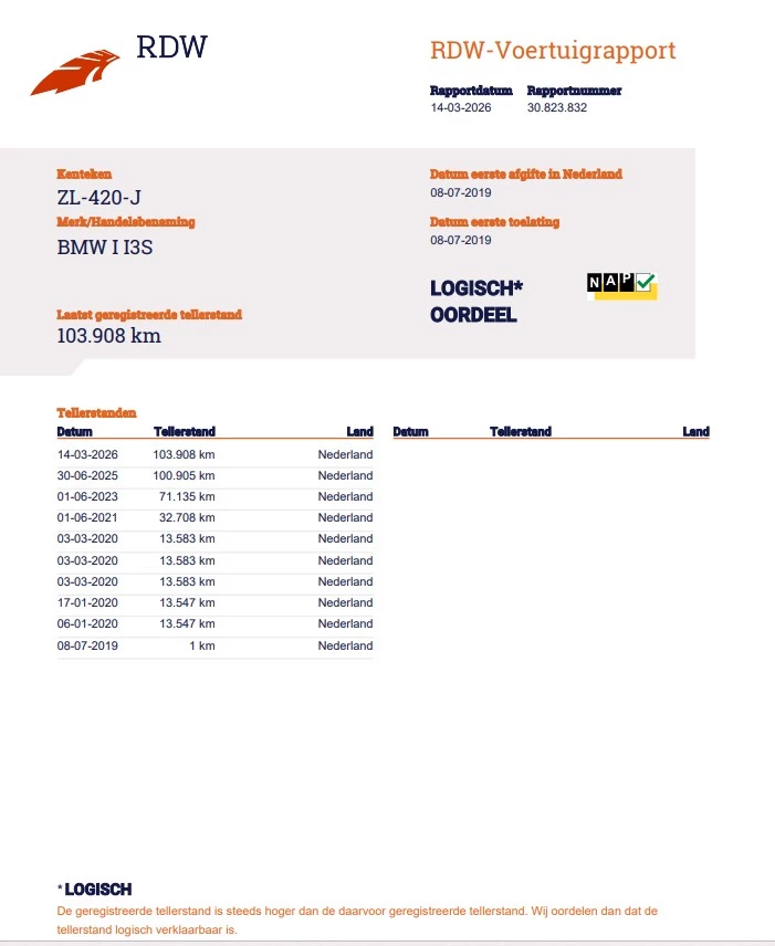 Hoofdafbeelding BMW i3