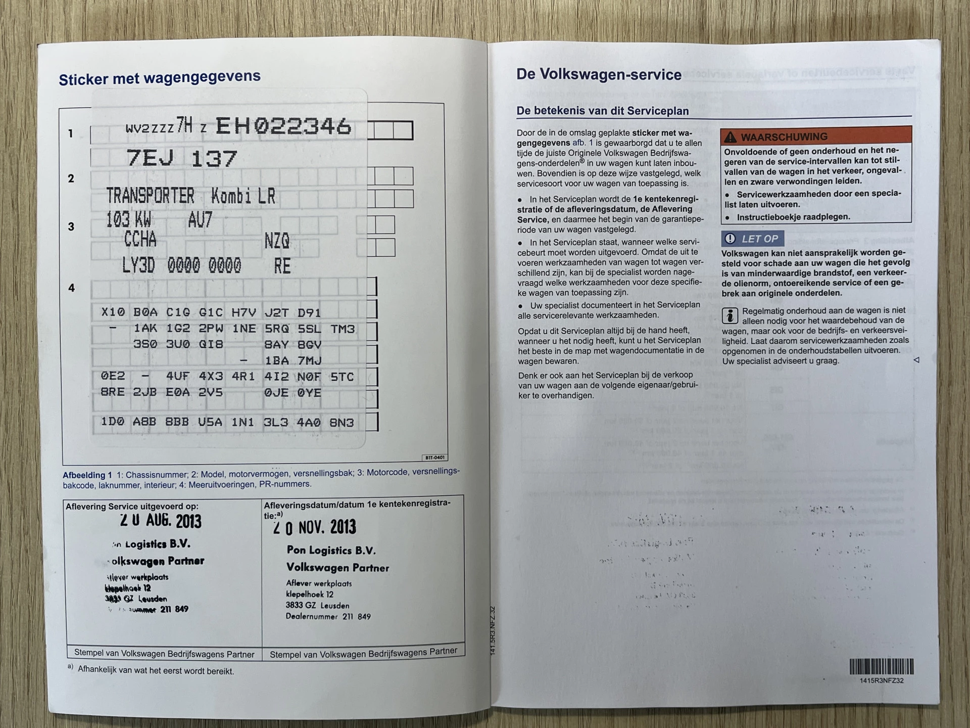 Hoofdafbeelding Volkswagen Transporter