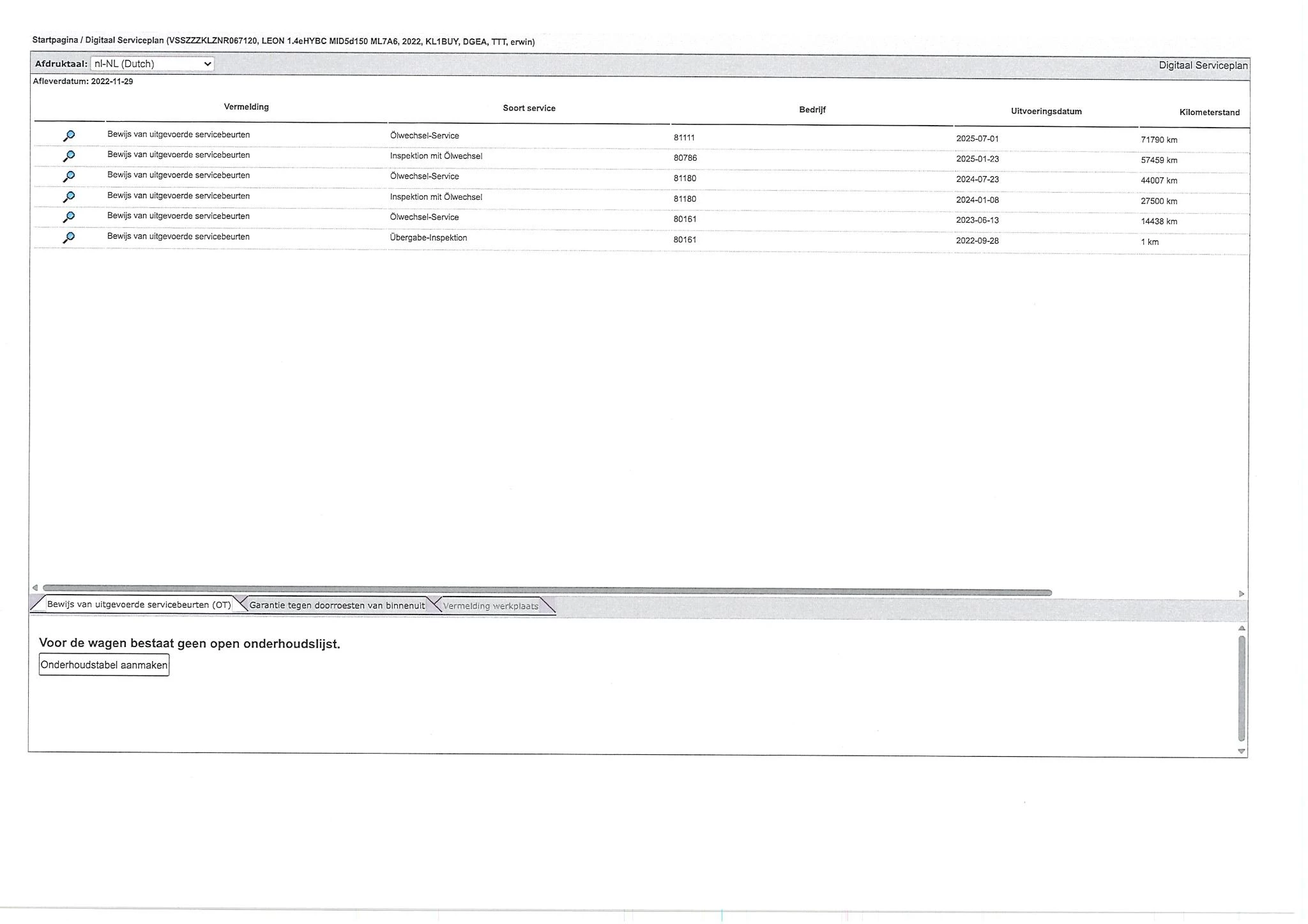 Hoofdafbeelding CUPRA Leon