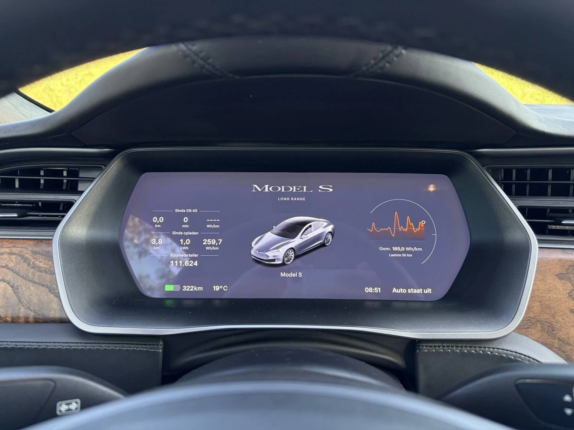 Hoofdafbeelding Tesla Model S