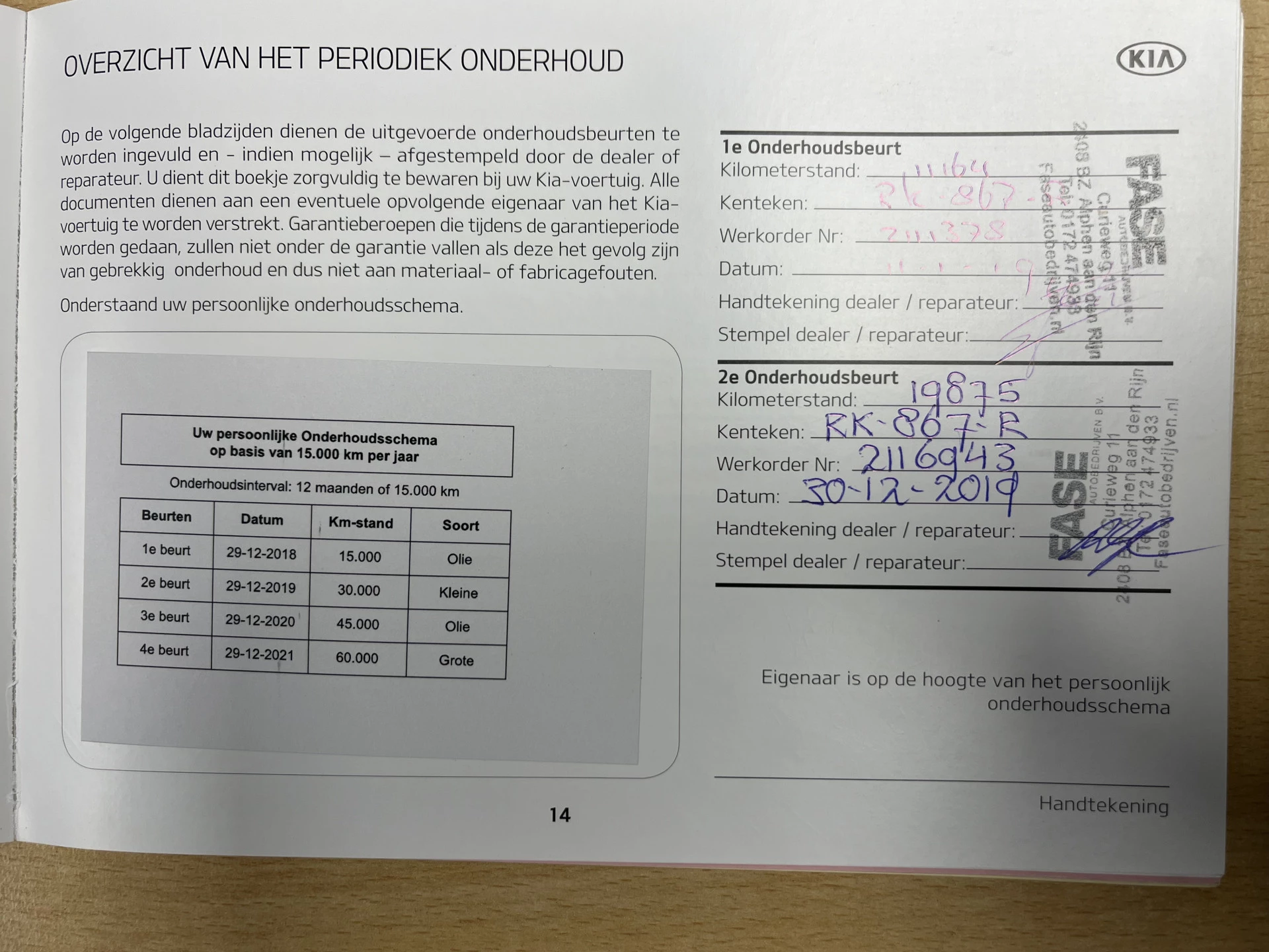 Hoofdafbeelding Kia Niro