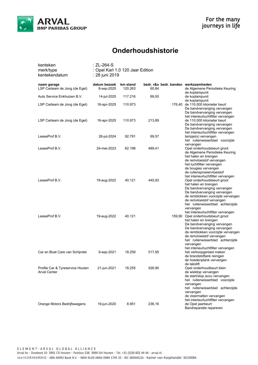 Hoofdafbeelding Opel KARL