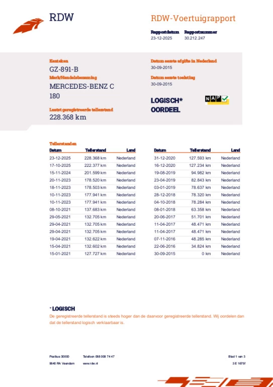 Hoofdafbeelding Mercedes-Benz C-Klasse