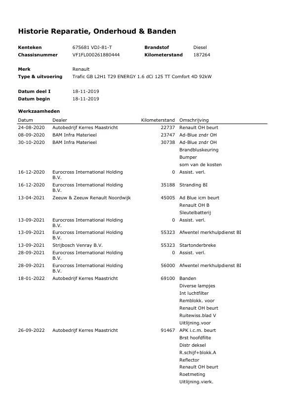 Hoofdafbeelding Renault Trafic