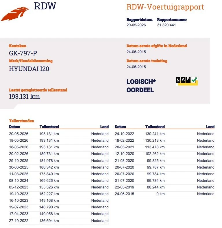 Hoofdafbeelding Hyundai i20