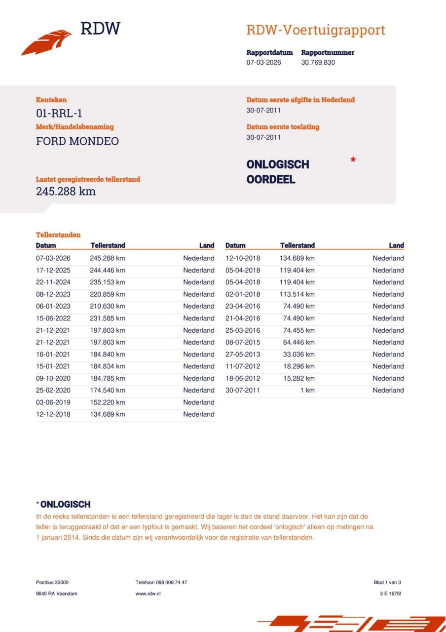 Hoofdafbeelding Ford Mondeo