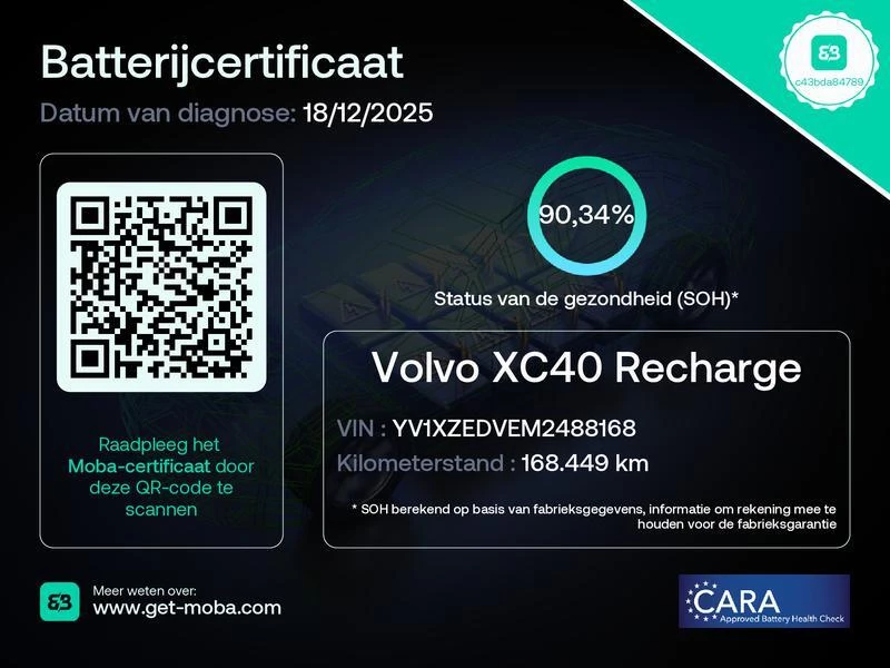 Hoofdafbeelding Volvo XC40