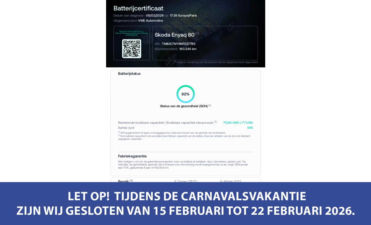 Hoofdafbeelding Škoda Enyaq iV