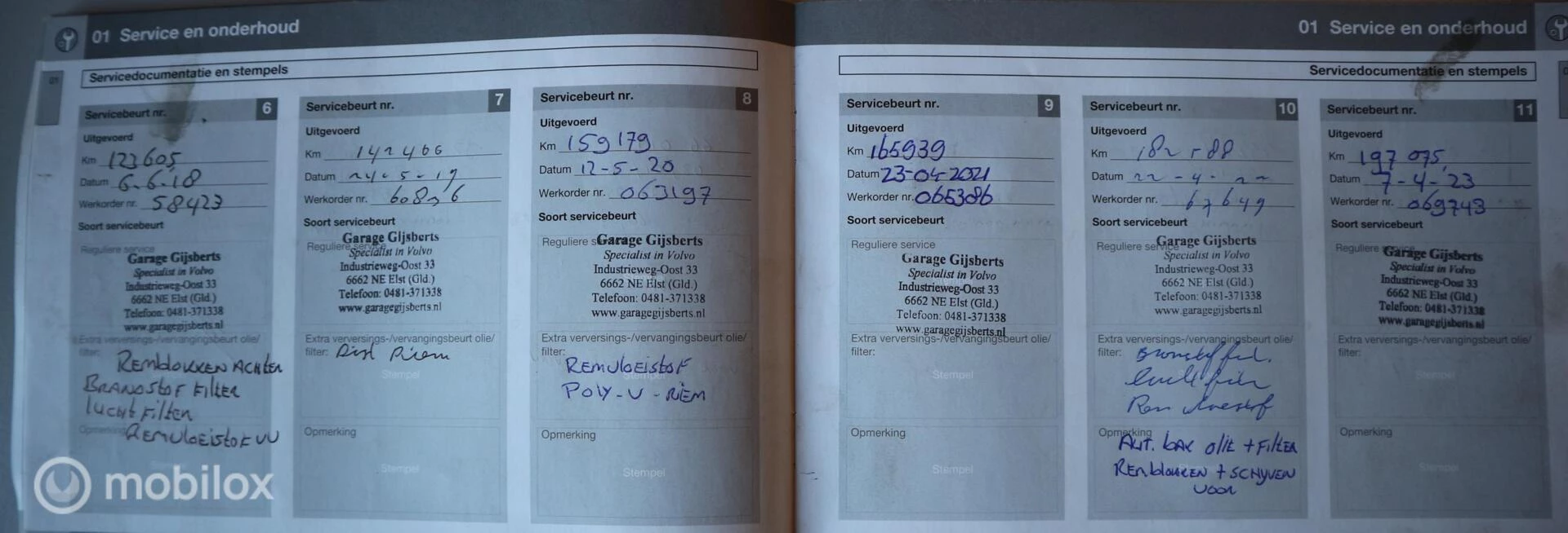 Hoofdafbeelding Volvo V70