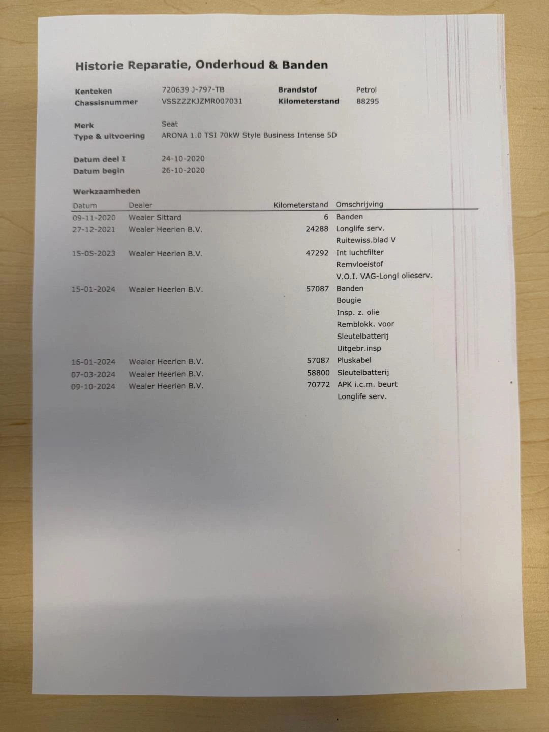 Hoofdafbeelding SEAT Arona