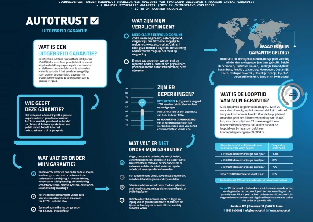 Hoofdafbeelding Nissan Pulsar
