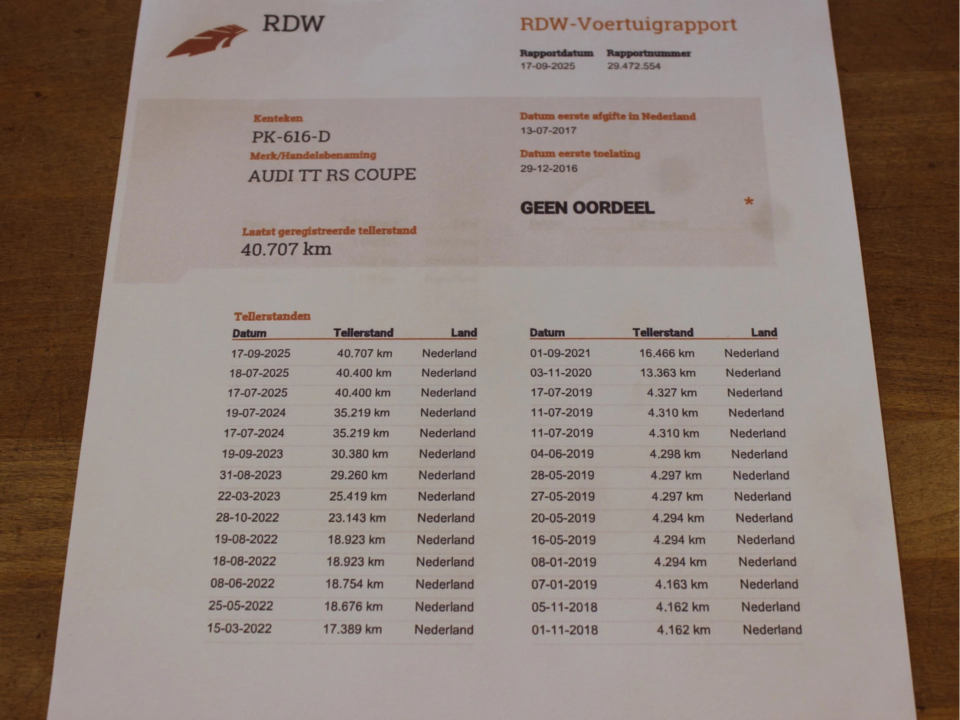 Hoofdafbeelding Audi TT