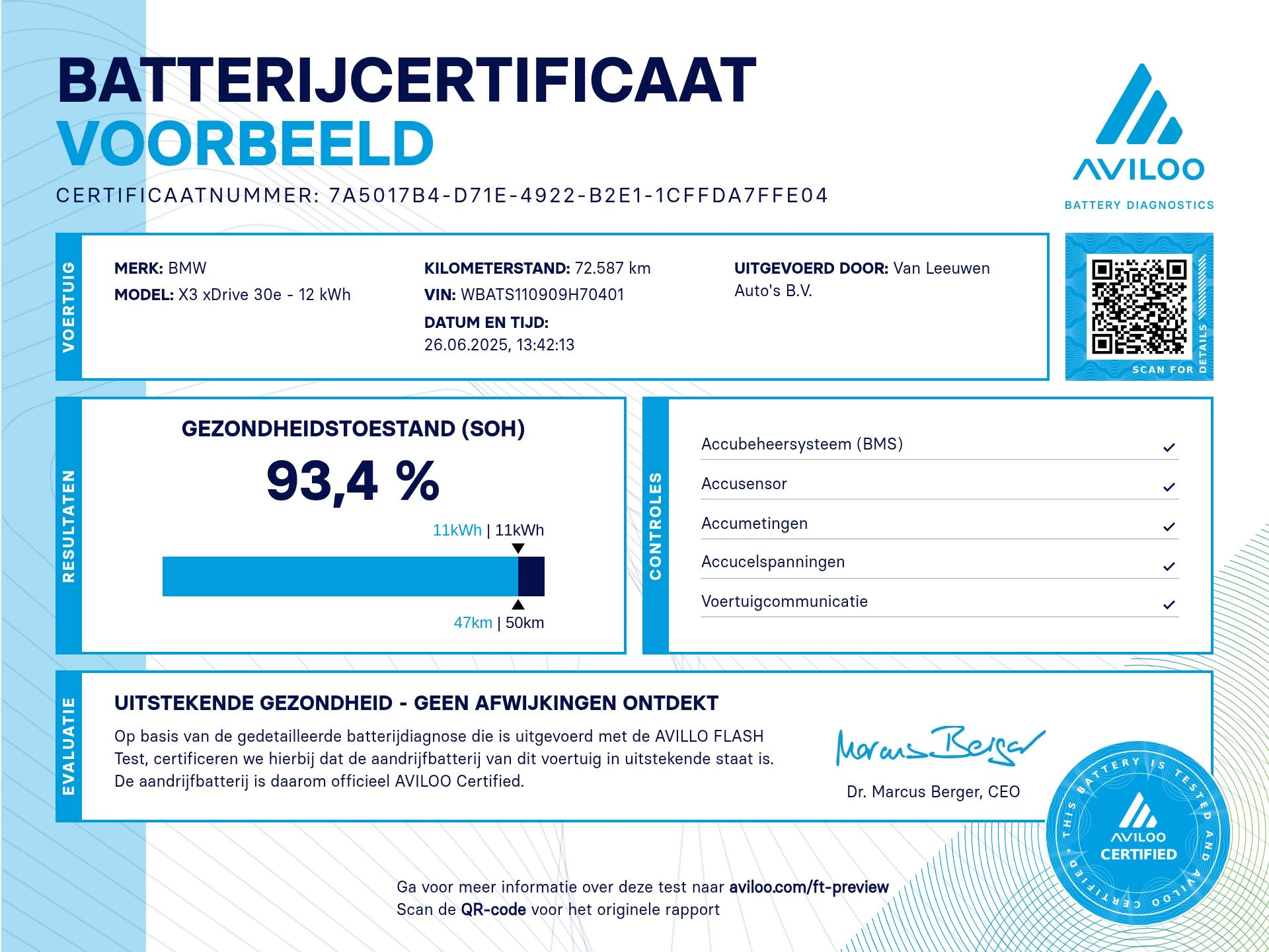 Hoofdafbeelding BMW X3