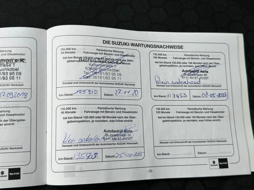 Hoofdafbeelding Suzuki SX4