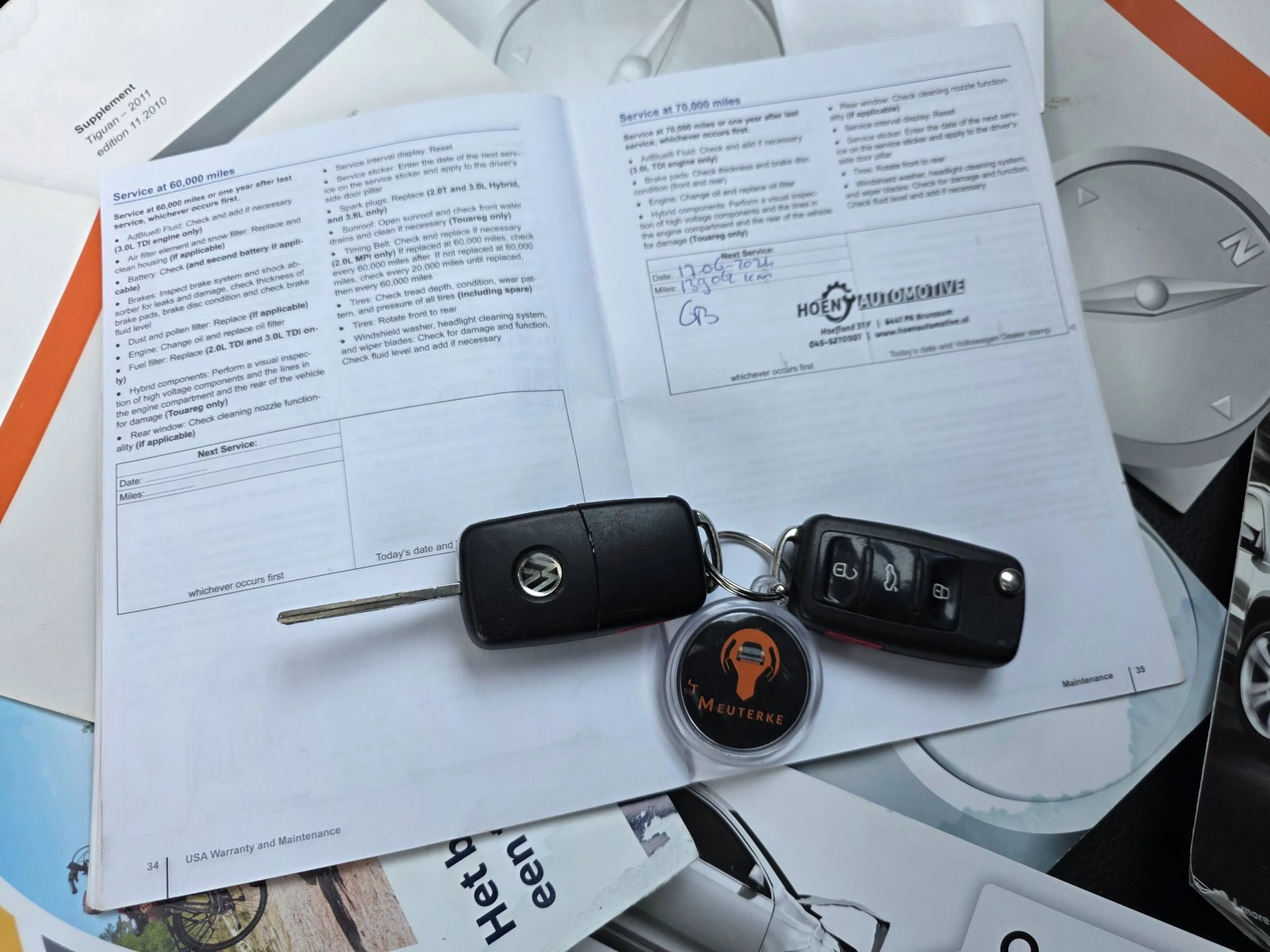 Hoofdafbeelding Volkswagen Tiguan