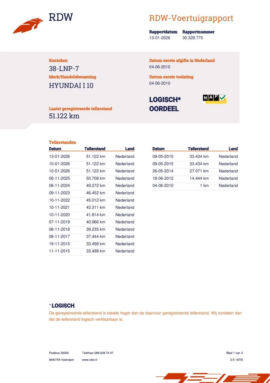 Hoofdafbeelding Hyundai i10