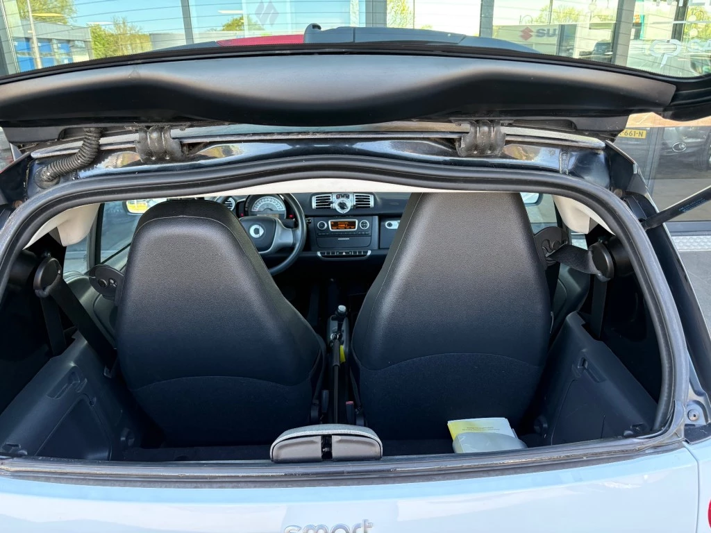 Hoofdafbeelding smart Fortwo