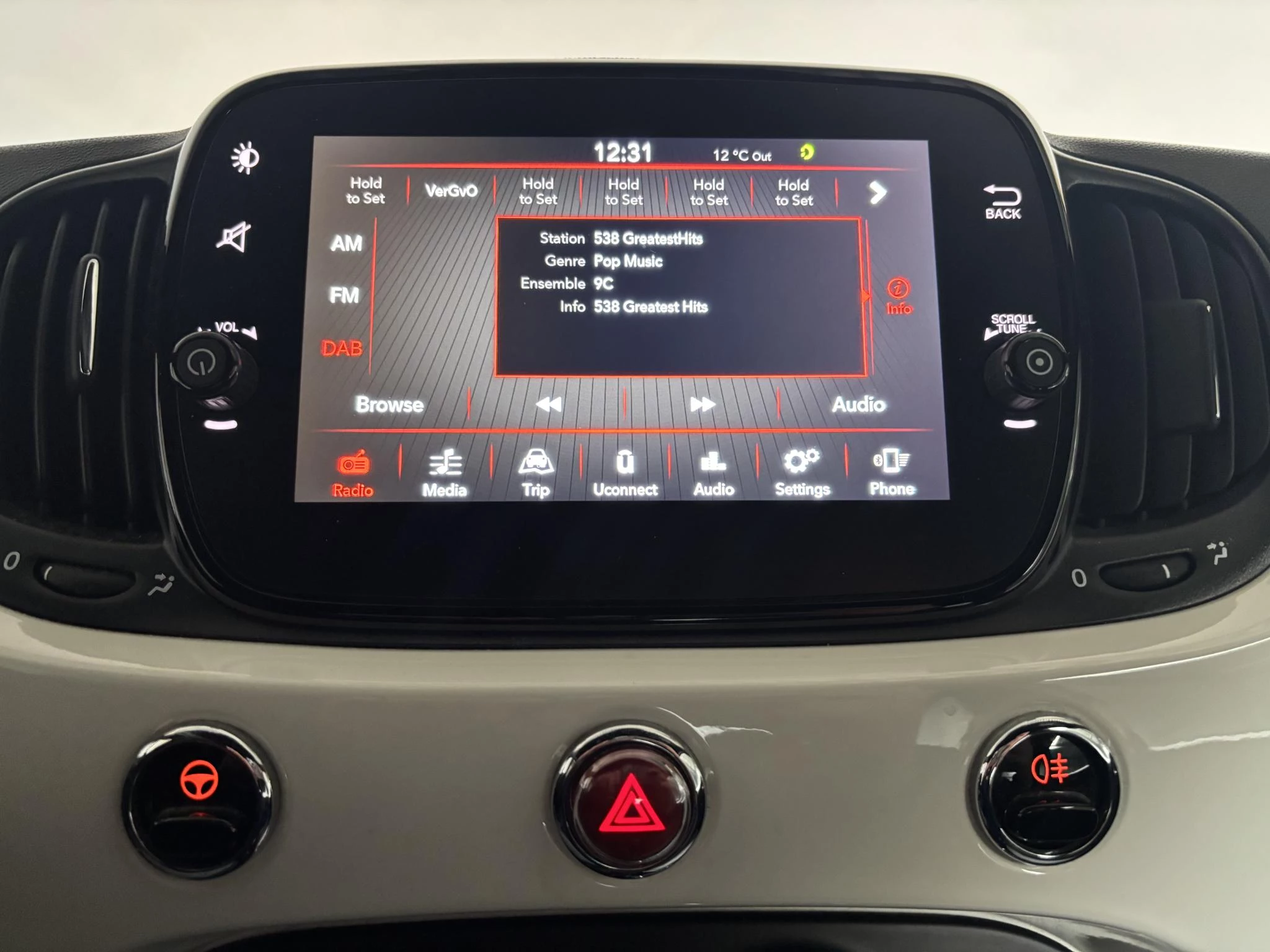 Hoofdafbeelding Fiat 500C