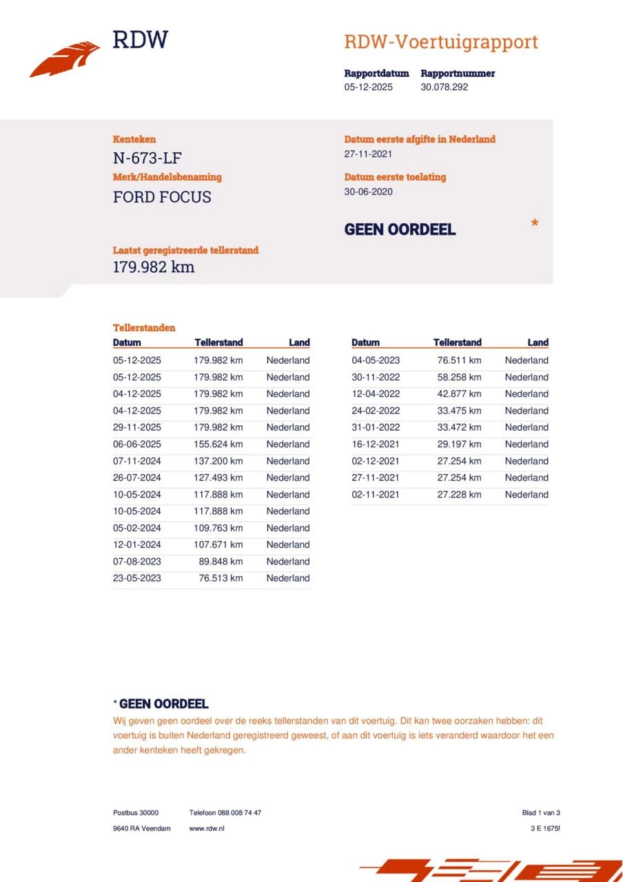 Hoofdafbeelding Ford Focus