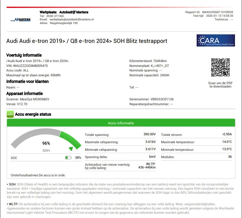 Hoofdafbeelding Audi e-tron