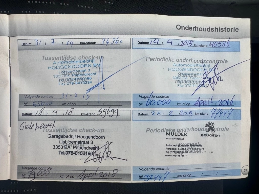 Hoofdafbeelding Peugeot 107