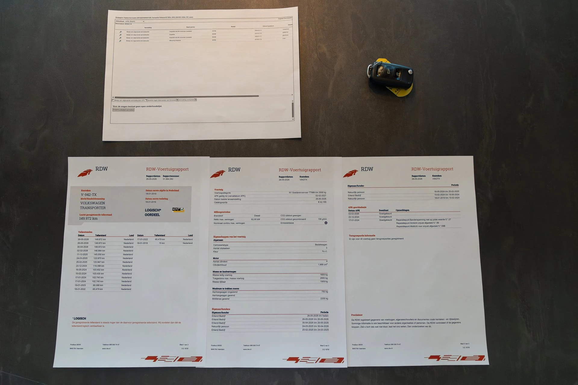 Hoofdafbeelding Volkswagen Transporter