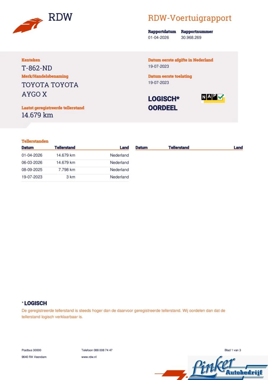 Hoofdafbeelding Toyota Aygo