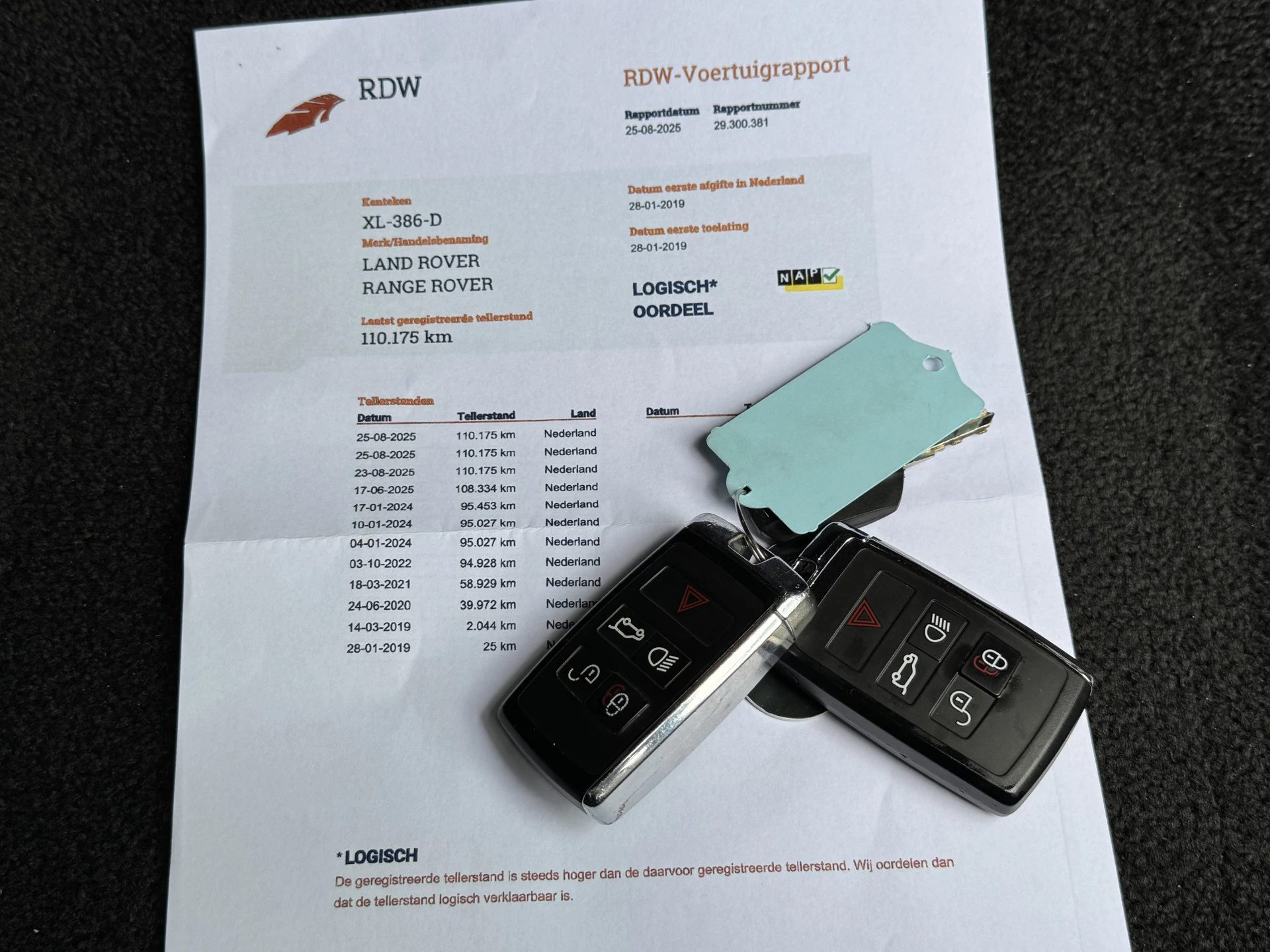 Hoofdafbeelding Land Rover Range Rover Sport