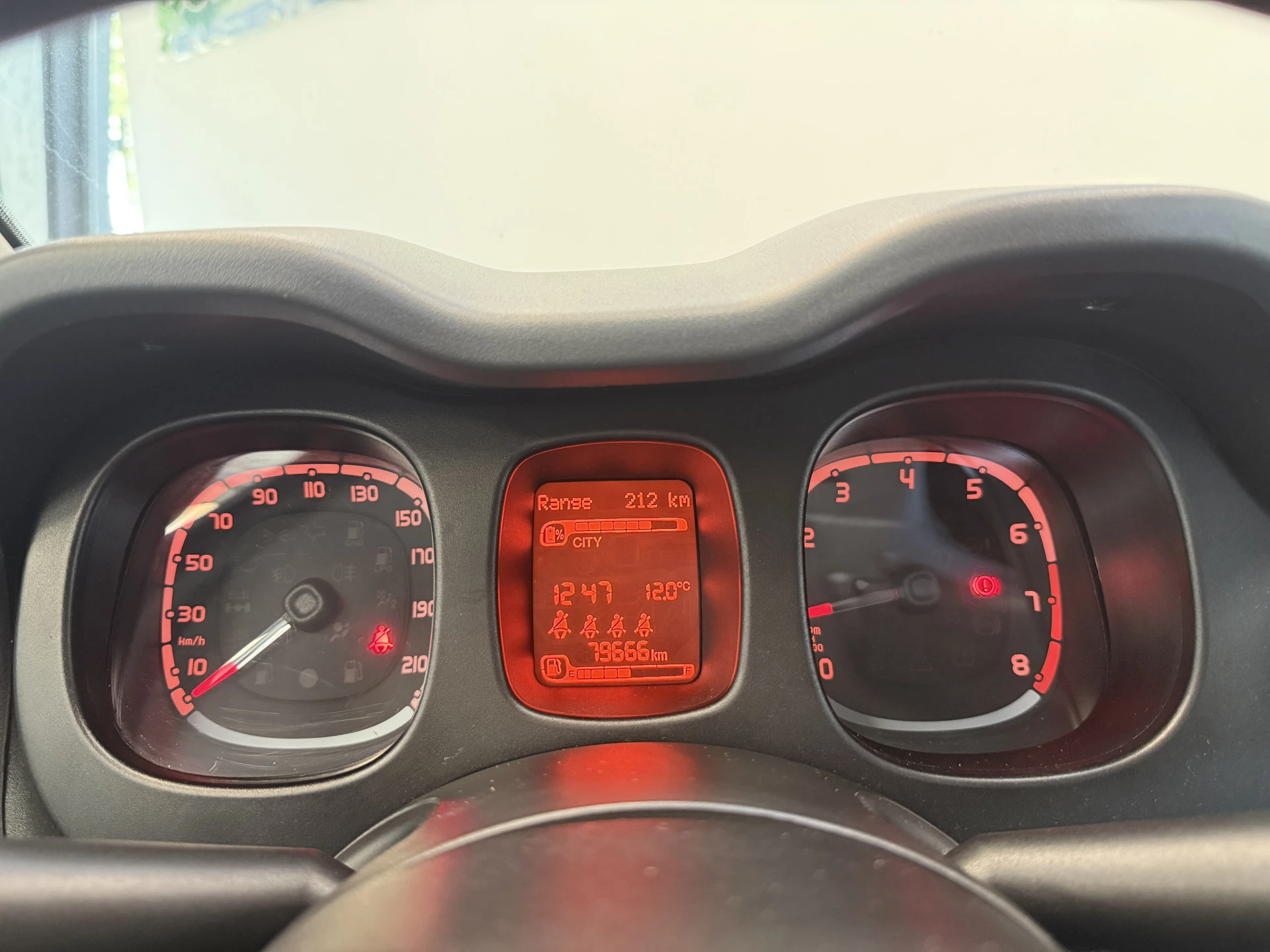 Hoofdafbeelding Fiat Panda
