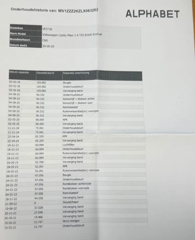 Hoofdafbeelding Volkswagen Caddy