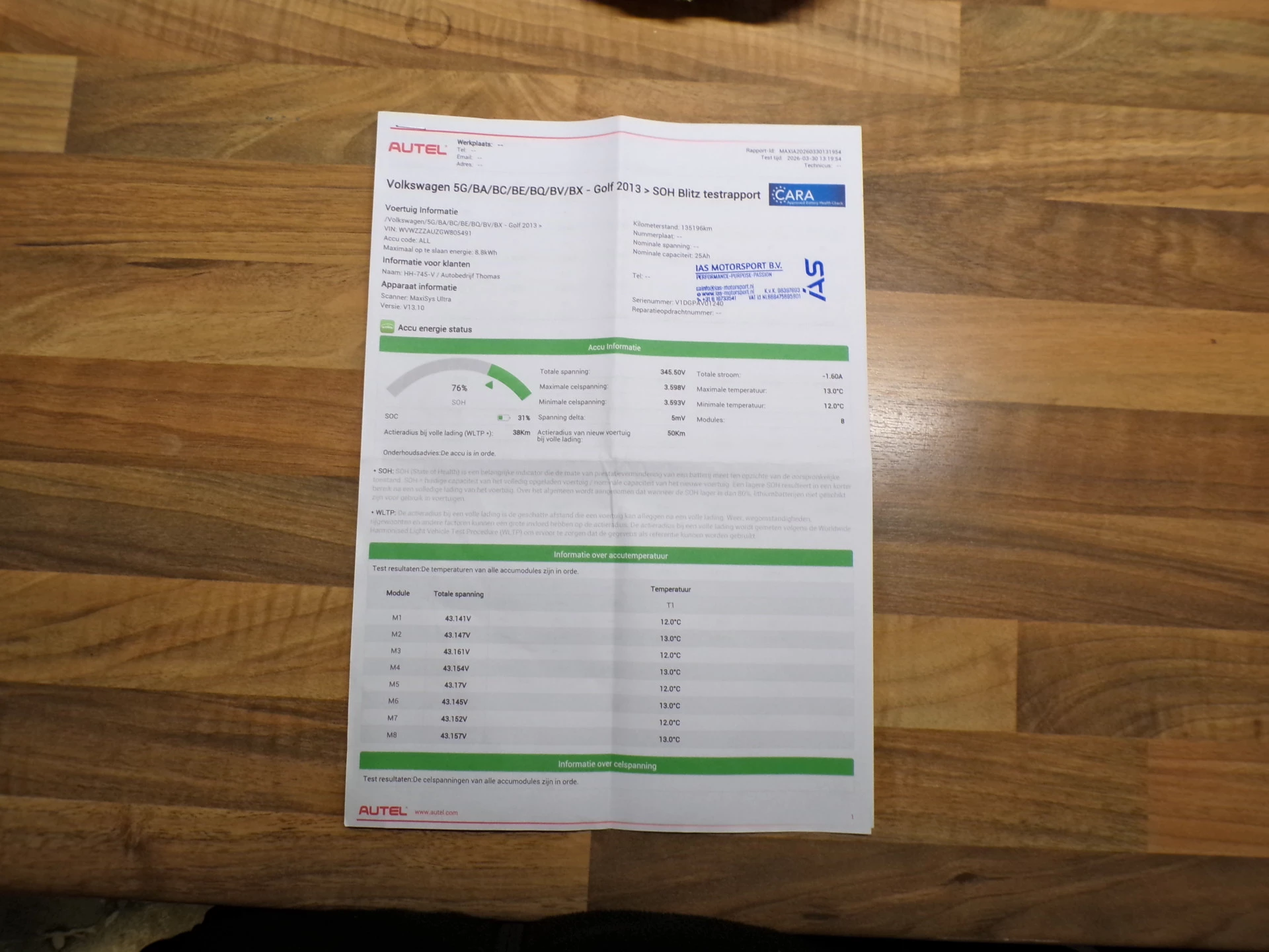 Hoofdafbeelding Volkswagen Golf