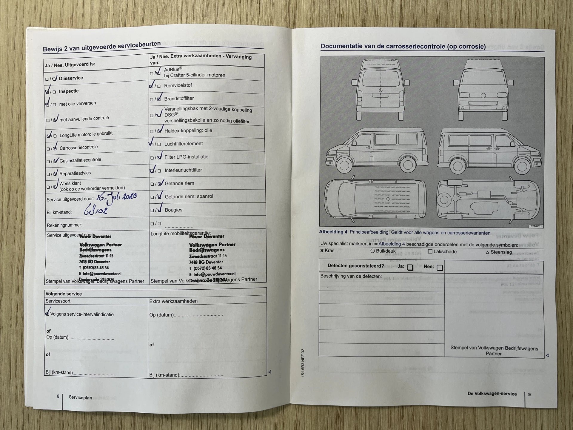 Hoofdafbeelding Volkswagen Transporter