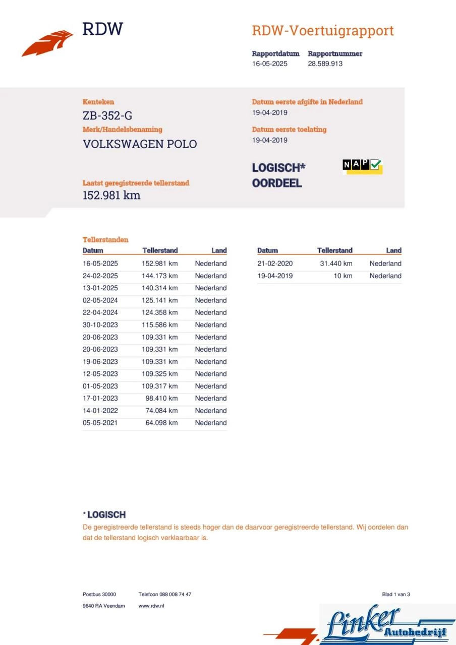 Hoofdafbeelding Volkswagen Polo
