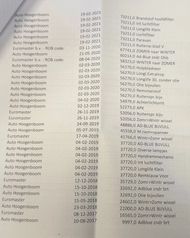 Hoofdafbeelding Volkswagen Crafter