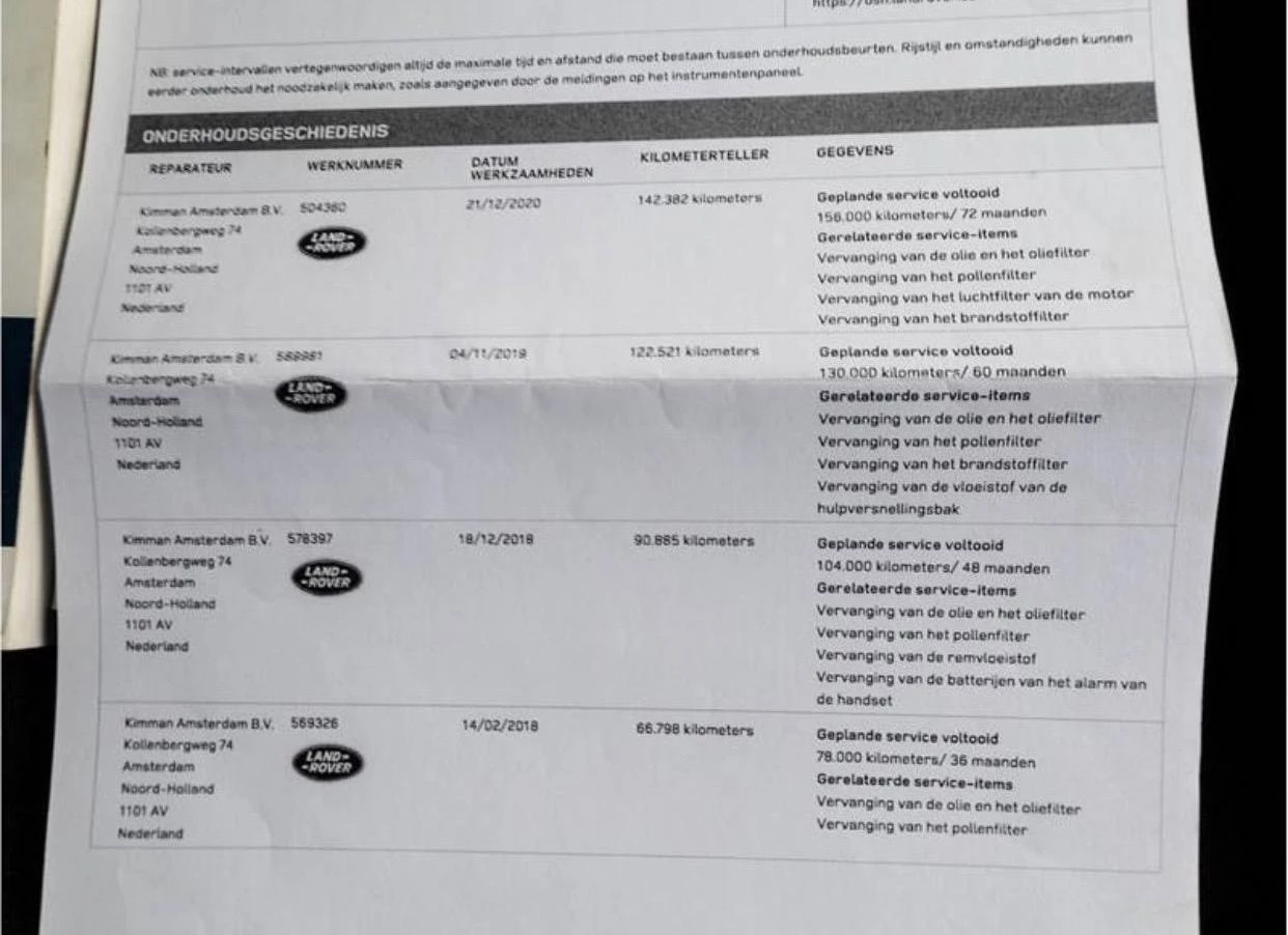 Hoofdafbeelding Land Rover Range Rover Sport