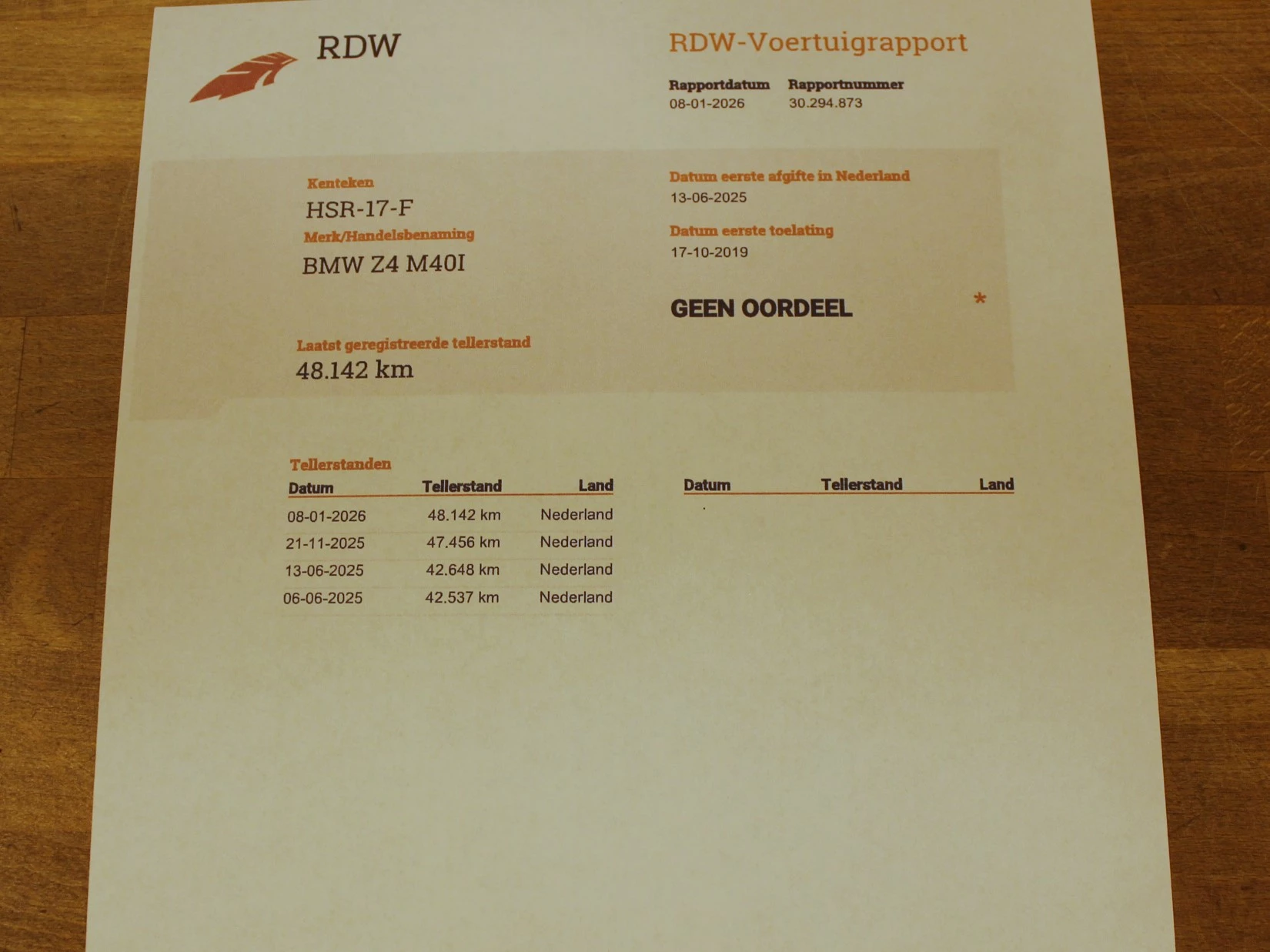 Hoofdafbeelding BMW Z4