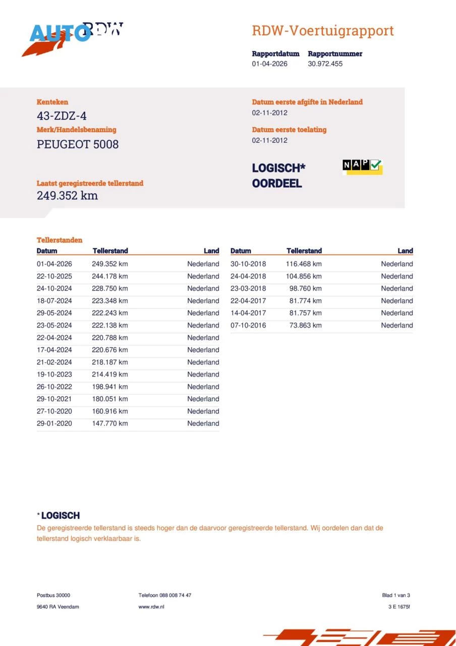 Hoofdafbeelding Peugeot 5008
