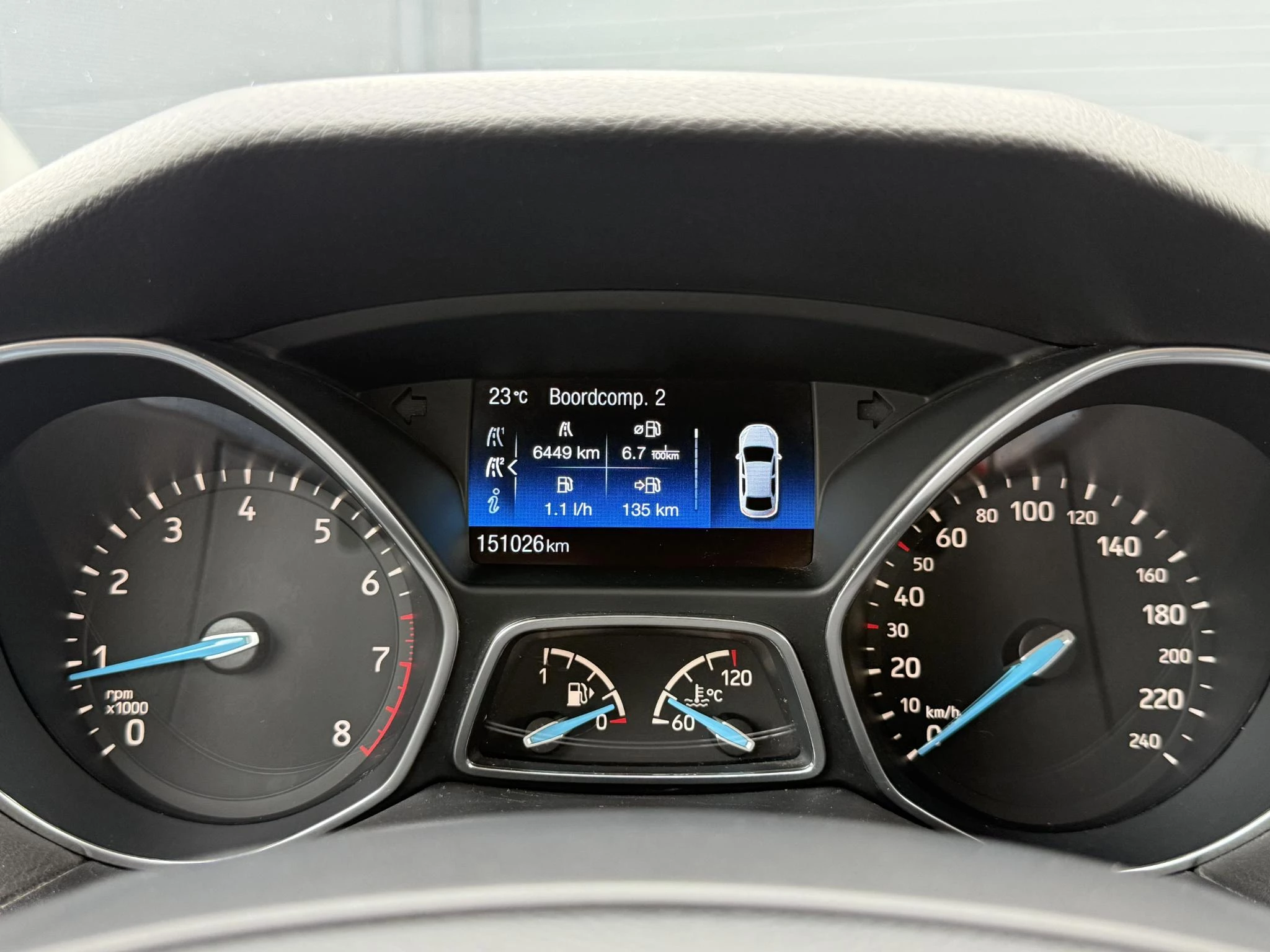Hoofdafbeelding Ford Focus
