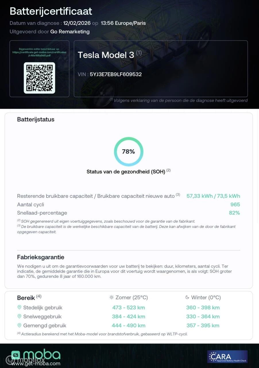 Hoofdafbeelding Tesla Model 3