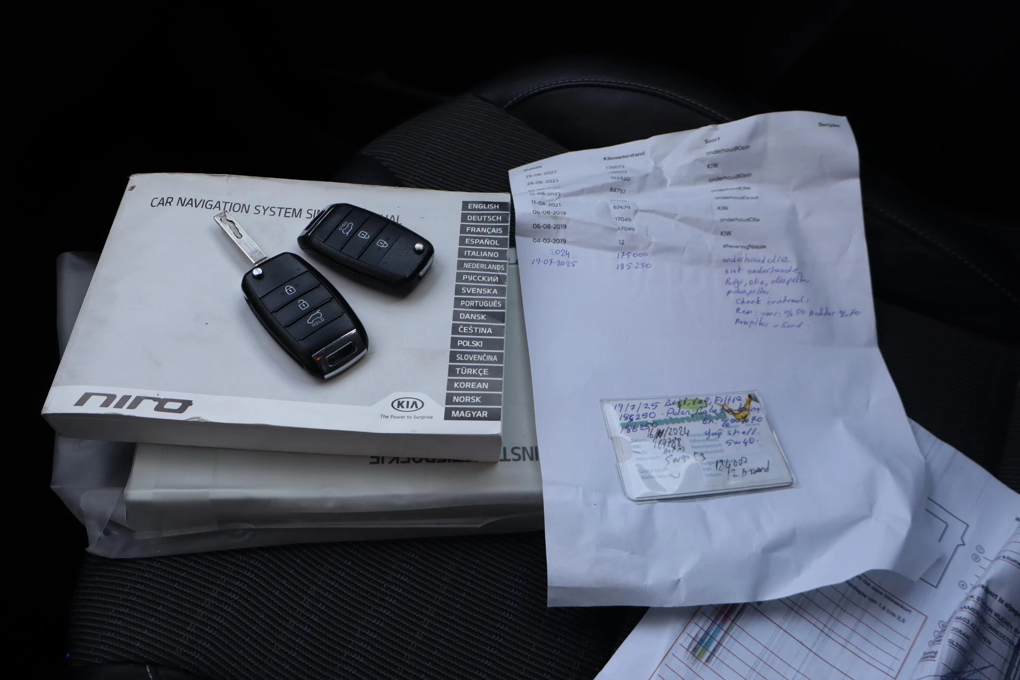 Hoofdafbeelding Kia Niro