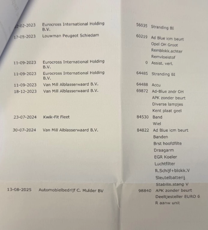 Hoofdafbeelding Opel Vivaro