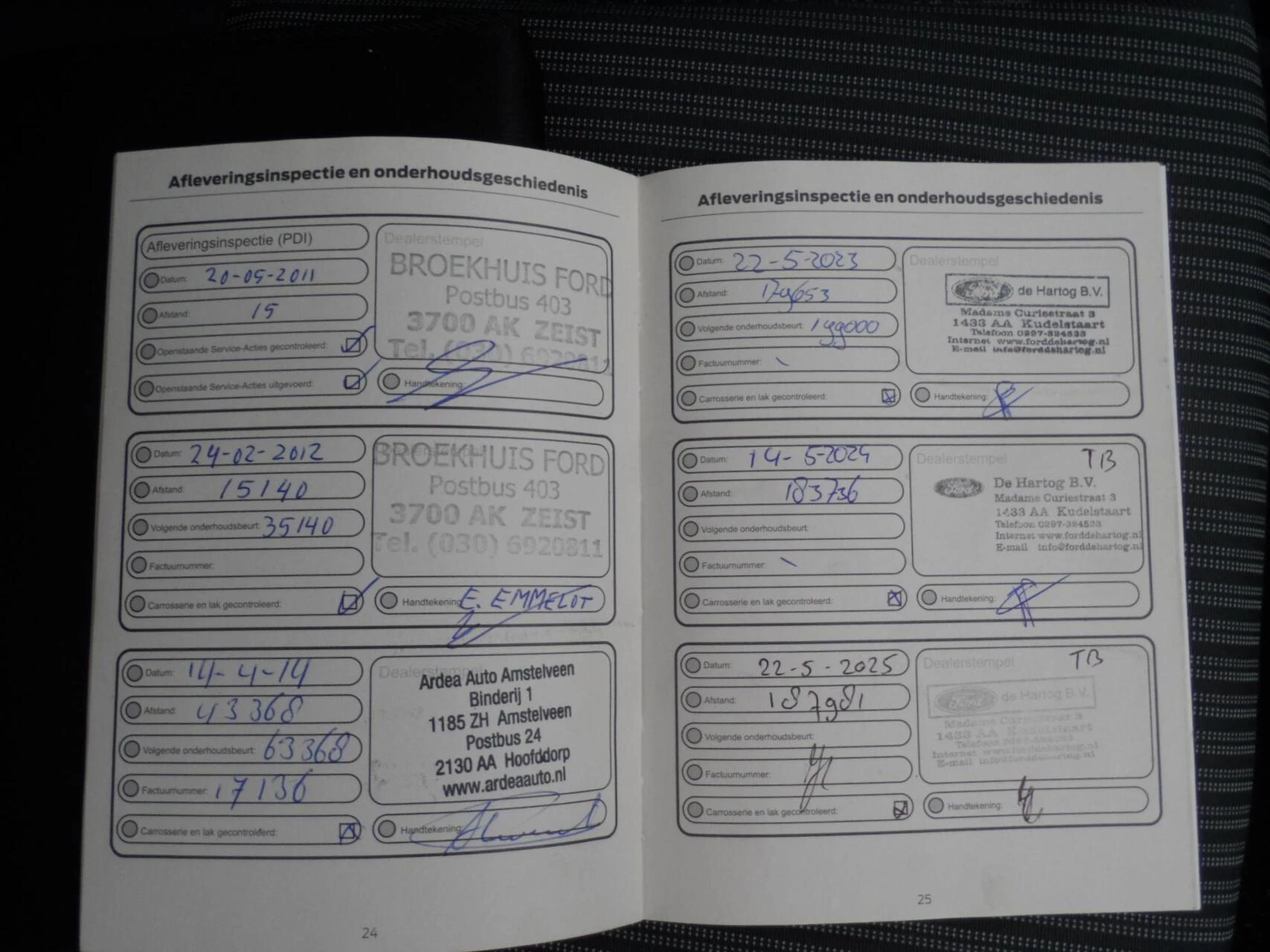 Hoofdafbeelding Ford C-MAX