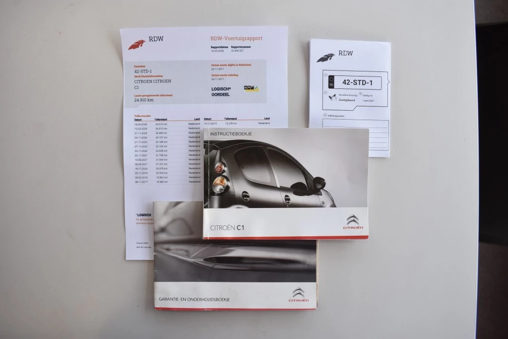 Hoofdafbeelding Citroën C1