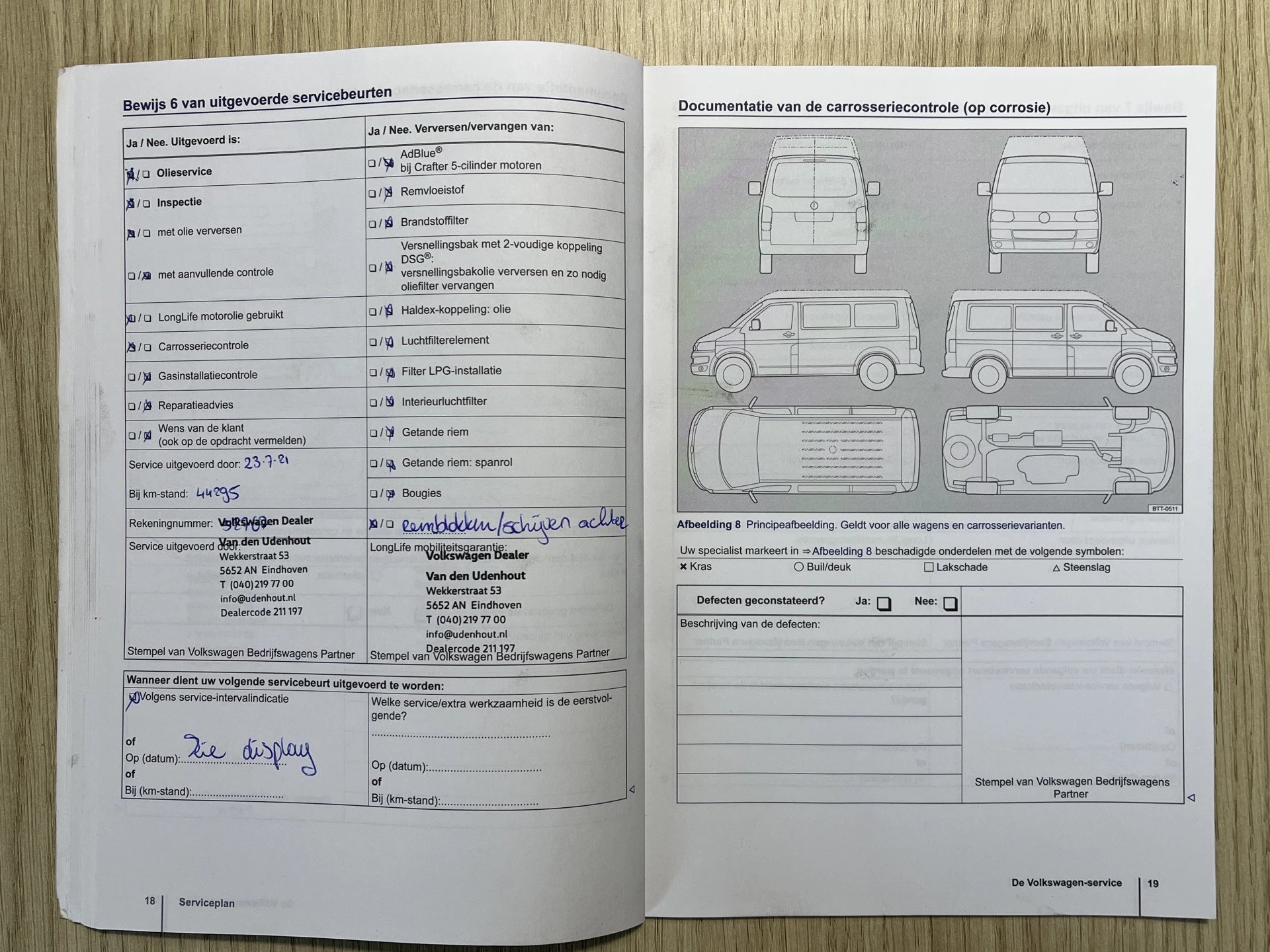 Hoofdafbeelding Volkswagen Transporter