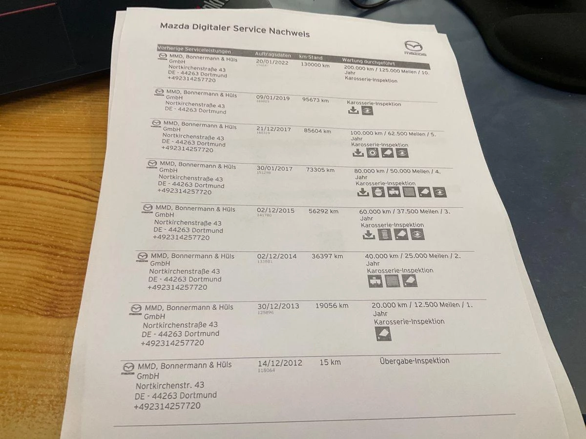 Hoofdafbeelding Mazda 5