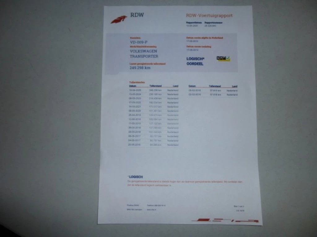 Hoofdafbeelding Volkswagen Transporter
