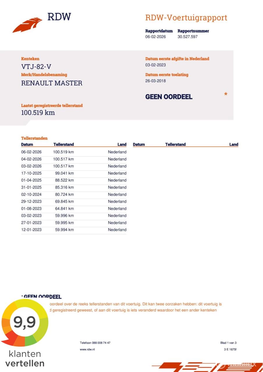 Hoofdafbeelding Renault Master