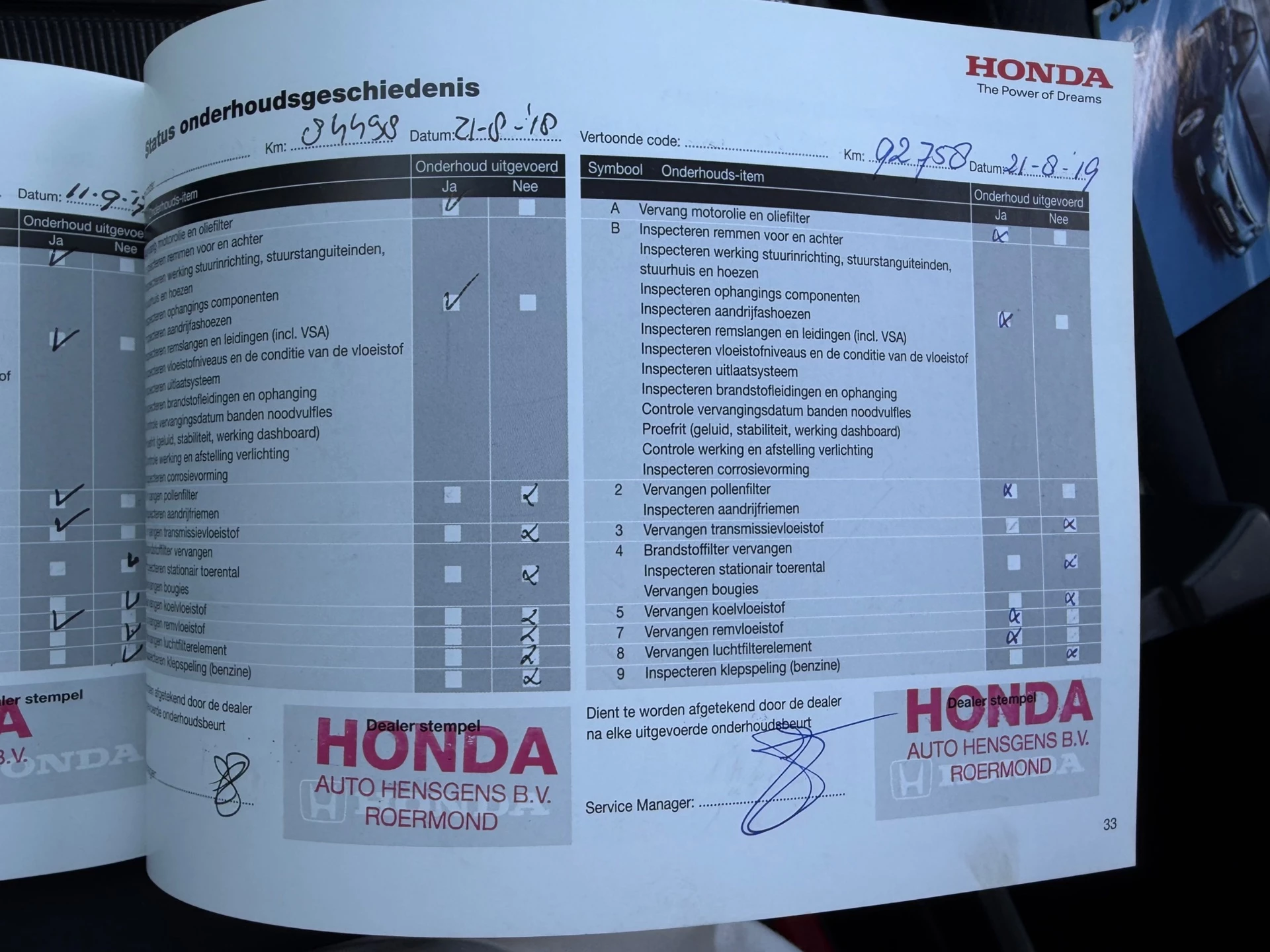 Hoofdafbeelding Honda Civic